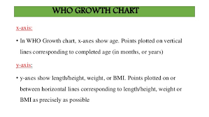 Who Growth Chart