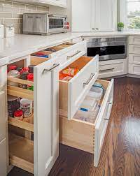 comprehensive guide for cabinet accessories