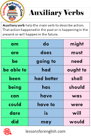 23 modal auxiliary verbs and exle