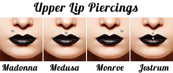 lip rings