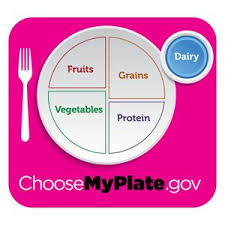 myplate dairy how to eat dairy