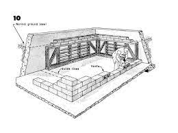 Basement Fallout Shelter Plans