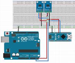 The i2c version needs only 2 control wires for the i2c, and this makes it perfect for arduino projects leaving plenty of other pins available for other peripherals. Connecting Two Arduinos Via I2c While I2c Pins A4 A5 Are Already In Use Arduino Stack Exchange