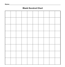 Complete Free Printable Subtraction Chart Subtraction Chart