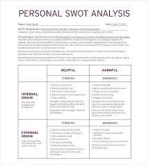 How To Conduct A Swot Analysis Examples Strategies And