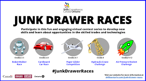 junk drawer races skills ontario