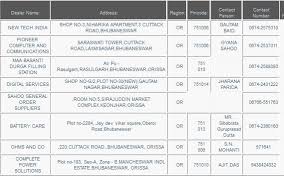 Exide Battery Application Chart 2019