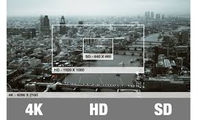how to use your 4k camera in an hd