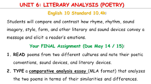 Example of formal letter essay pmr   Essay writing paragraph     florais de bach info