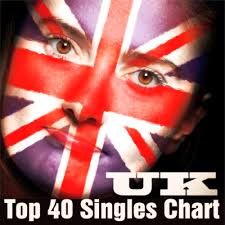 The Official Uk Top 40 Singles Chart 25 08 2013 2013