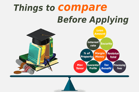 What Are The Things To Compare Before Applying For Education Loan