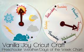 Cricut Craft Weather Days Of The Week Preschool Chart