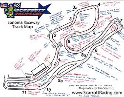 Pin By Chris Hintgen On E30 Track Day Sonoma Raceway