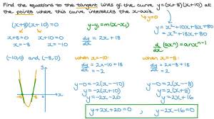 Lesson Equations Of Tangent Lines And