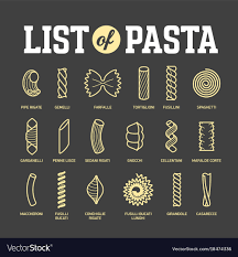 List Of Pasta Different Types Shapes And Names