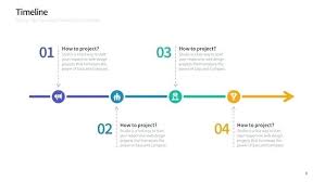 Powerpoint Template Timeline History Free Download Project