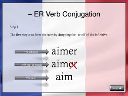 Ppt The Basics Of French Verb Conjugation Powerpoint