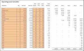 Enter the proposed start month for the operating lease. Operating Lease Calculator Plan Projections