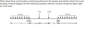 write shear force and bending moment