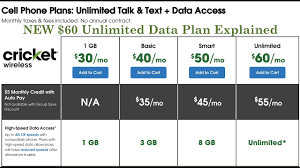 Check spelling or type a new query. Cricket Wireless New 60 Unlimited Plan Explained Youtube