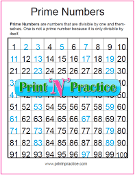 Prime Numbers Chart Four Awesome Printables Prime