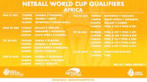 netball world cup qualifiers africa