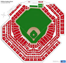 citizens bank park seating charts