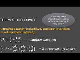 Using Matlab Conduction Heat Transfer