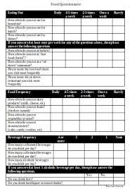 Only ask the questions you intend to take action on immediately. 50 Sample Food Questionnaire Templates In Pdf Ms Word