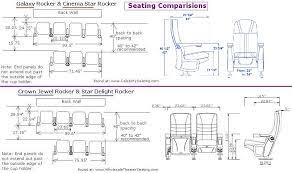 home theater seating layout help from