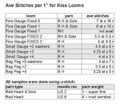 Loom Gauge Charts Notes And Looms Loom Knitting Stitches