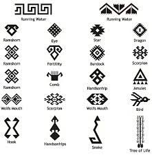 oriental rug design elements