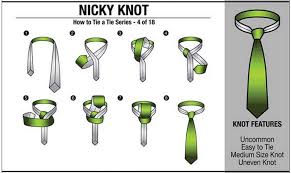 How To Wiki 89 How To Tie A Necktie Single Knot