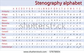 Stenography Alphabet Download