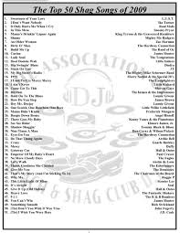 Early 2000s popular dance hits. Top 50 Shag Songs Od Shag Club North Myrtle Beach Sc Shag Dancing