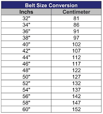 Check Your Belt Size By Referencing The Conversion Chart As