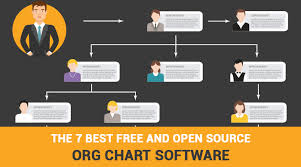 best free open source org chart