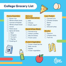 the ultimate healthy grocery list for
