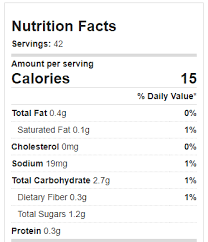 nutrition vanilla wafers chocolate