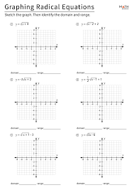 Graphing Radical Functions Worksheets