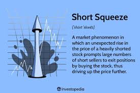short squeeze meaning overview and faqs