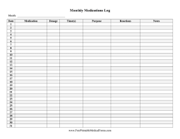 Printable Monthly Medications Tracker