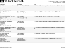 95632 wunsiedel mehr infos (0). Vr Bankcard Plus Partnerliste Vr Bank Bayreuth Blz Pdf Kostenfreier Download