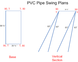 Build A Pvc Baby Swing Frame