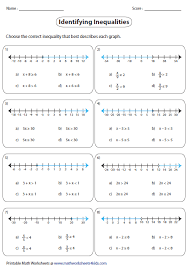 Get the mathworksheets4kids addition and be the cute with it. Solving And Graphing Inequalities Worksheet Www Robertdee Org