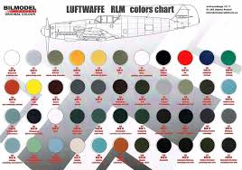 Luftwaffe Colors Scale Models Model