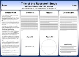 Research Paper Presentation Example