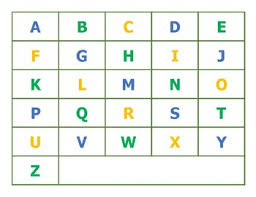 Simplified Abc Numbers 1 20 And Shapes Chart