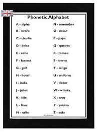 Details About Large A3 High Quality Phonetic Alphabet Poster Nato Maritime Police Army Fire