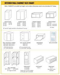 wall cabinet size chart builders surplus
